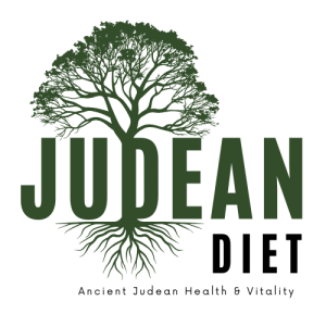 Judean Diet Support Community Add-On